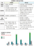 소외되고 밟히고…두번 우는 요양병원