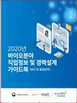 한국바이오협회, ‘국내 최초’ 청년구직자를 위한 바이오직업정보 가이드북 발간