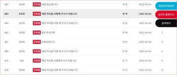 간호법 제정 촉구 국민제안 800여건 등록