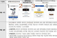 에이아이인사이트 ‘WISKY’ 혁신의료기기 지정