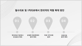 “의사 부족한 필수의료분야, 한의사가 실마리”