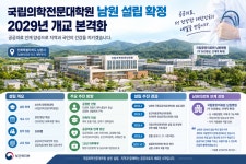 국립의전원 남원 설립 확정…2029년 개교 본격화