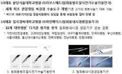   국산의료기기 신제품 사용자(의료기관) 평가 15개 제품 선정 