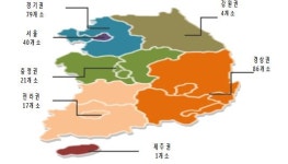  7차 요양병원 입원급여적정성 평가결과, 1등급 248개 기관은?  