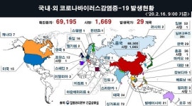 2월 16일 국내 코로나바이러스감염증-19 확진자 1명 추가…고대안암병원서 확인, 서울대병원서 격리 치료 중
