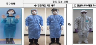 코로나 최일선 임시선별검사소 162개소 운영…폭염대책 강화