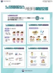 식약처-지자체, 10월 25일부터 어린이집 집단급식소 식중독 예방 합동 점검 예고