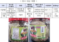 세진상사 수입‧판매 ‘월계수잎(농산물)’ 판매 중단 및 회수 조치