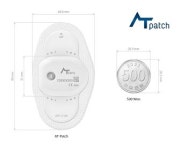 [1월 의료기기 이모저모②]뷰노, 에이티센스, 하이, JVM 등 소식