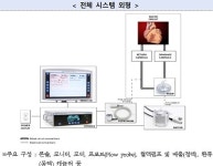 식약처, 애보트메디칼코리아㈜ 수입품목 소아용 의료용보조순환장치 허가