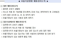 인플루엔자 여름철 유행 지속 이례적, 최근 3주 연속 증가세…7∼18세 주의