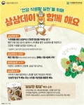 식약처, 3월 3일 ‘삼삼데이’로 지정…어린이집 등 급식소에서 나트륨 줄인 메뉴 제공