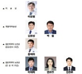 서울시醫‘제29회 서울특별시의사회 의학상’선정…서울대병원 이상협 교수 외