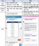 식약처 ‘AI 챗봇(코스봇)’ 시범사업 실시…질문 맞춤형 답변 제공
