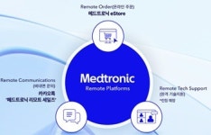 [의료기기 이모저모]동아참메드, 메드트로닉코리아, 파인메딕스, GE 헬스케어 등 소식