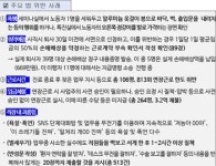 강남 유명 치과병원 원장, 폭행·폭언에 3억 임금체불…고용부 특별감독