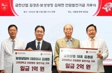 [3월 25일 병원계 이모저모②]고려대안암, 노원을지대, 상계백, 이대서울병원 등 소식