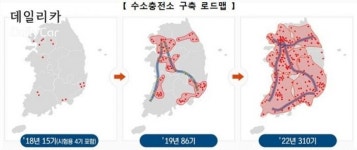 국내 수소충전소 수 현재 총 74곳..2022년 310곳 목표 달성할까