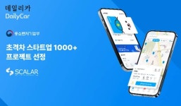 스칼라데이터, 2년 연속 ‘초격차 스타트업 1000+ 프로젝트’ 선정