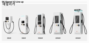 (주)동원홈푸드 에스케이 시그넷 | 안정성·효율성 차별화..SK시그넷, 30~400kW까지 V2 풀라인업 갖췄다!