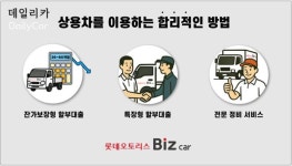 “특장부터 정비까지”..롯데오토리스, 사용차 고객 위한 신규 금융상품 출시