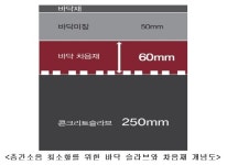 롯데건설, 첨단시설 도입 생활편의 고려 시그니처 캐슬 선보여