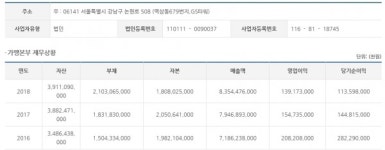 [프랜차이즈 시대] ③편의점…GS25 1만3107개, 최다 가맹점 보유