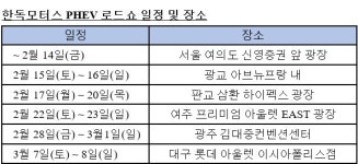 BMW 공식 딜러 한독모터스, 전국 주요 장소에서 PHEV 로드쇼 진행