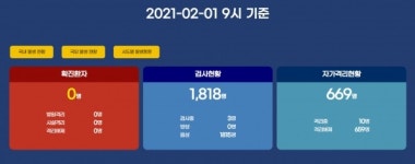 코로나 발생 1년, 전남 장흥 확진자 0명..설 준비는?