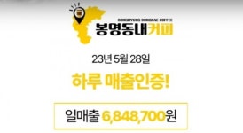 봉명동내커피 비엠디 가맹점주 본사에 속았다…평균 수익률 35%에 숨겨진 비밀 