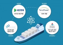 [원전 최강국 시대] 블루오션 헤엄치는 HD현대의 해상 원전, 차세대 먹거리 선점 방법은?