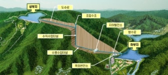 [창간기획: 공기업 ESG 어디까지] ②청정에너지 리더로 도약하는 한국수력원자력
