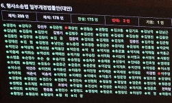 70여년 형사사법체계 대전환…檢 직접·보완수사권 모두 폐지한 형소법 본회의 통과