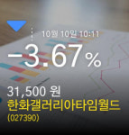 (한화갤러리아타임월드주가) 10일 오전 10시 11분정보 -3.67% 31,500원