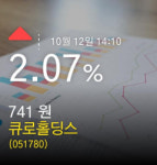 (큐로홀딩스정보) 12일 오후 2시 10분주가 2.07% 741원