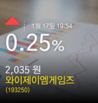(와이제이엠게임즈주가)  0.25% 2,035원 마감