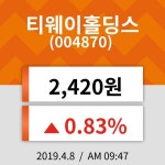 8일 (티웨이홀딩스정보) 주가 0.83% 2,420원