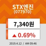 12일 (STX엔진정보) 주가 0.69% 7,340원