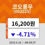 16일 (코오롱우정보) 주가 -4.71% 16,200원