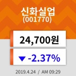 24일 (신화실업정보) 주가 -2.37% 24,700원