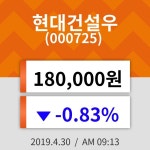 30일 (현대건설우정보) 주가 -0.83% 180,000원