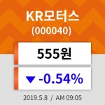 8일 (KR모터스정보) 주가 -0.54% 555원