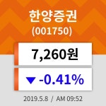 8일 (한양증권정보) 주가 -0.41% 7,260원