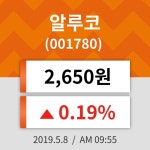 8일 (알루코정보) 주가 0.19% 2,650원