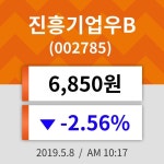 8일 (진흥기업우B정보) 주가 -2.56% 6,850원