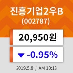 8일 (진흥기업2우B정보) 주가 -0.95% 20,950원
