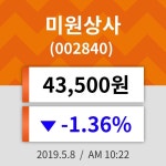 8일 (미원상사정보) 주가 -1.36% 43,500원
