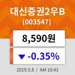 8일 (대신증권2우B정보) 주가 -0.35% 8,590원