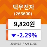 8일 (덕우전자정보) 주가 -2.29% 9,820원