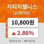 14일 (지티지웰니스정보) 주가 2.86% 10,800원